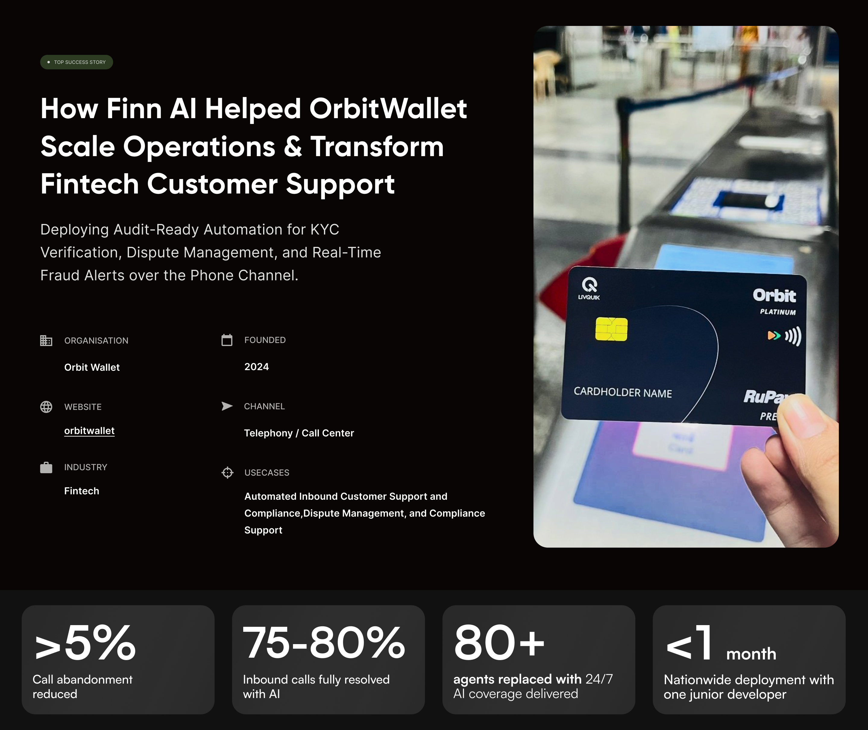 How Finn AI Helped OrbitWallet Scale Operations & Transform Fintech Customer Support