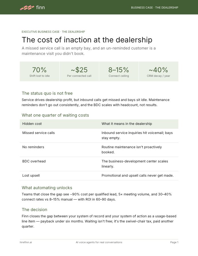 Cost of inaction in the dealership — executive business case