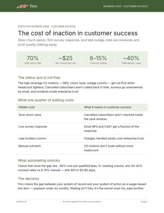 Cost of inaction in customer success — executive business case