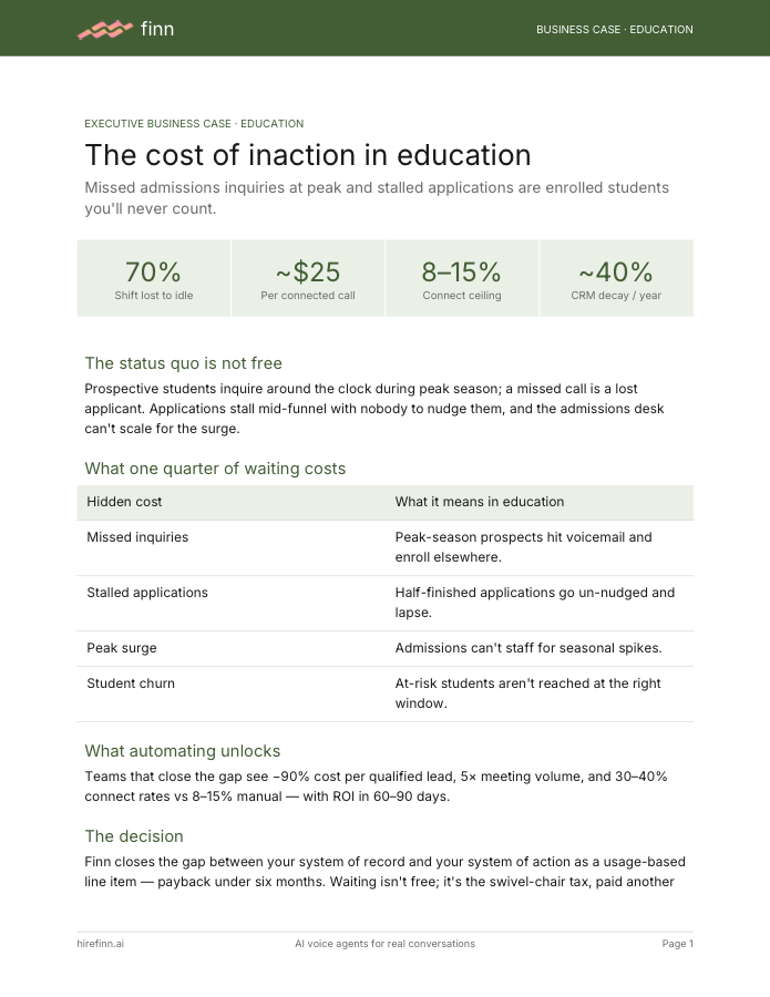 Cost of inaction in education — executive business case