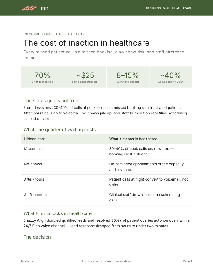 Cost of inaction in healthcare — executive business case
