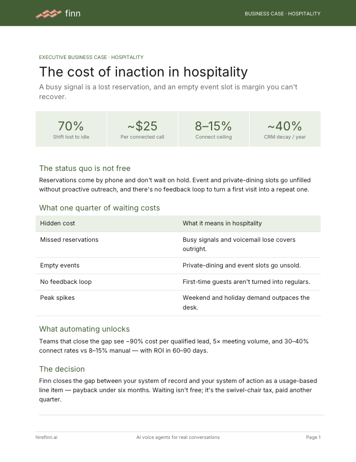 Cost of inaction in hospitality — executive business case