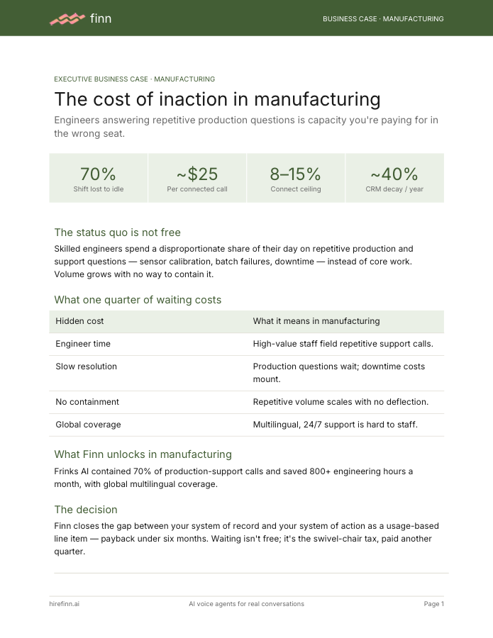 Cost of inaction in manufacturing — executive business case