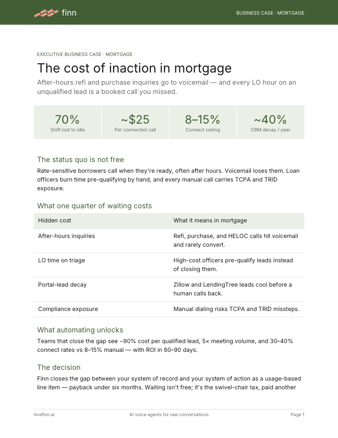 Cost of inaction in mortgage — executive business case
