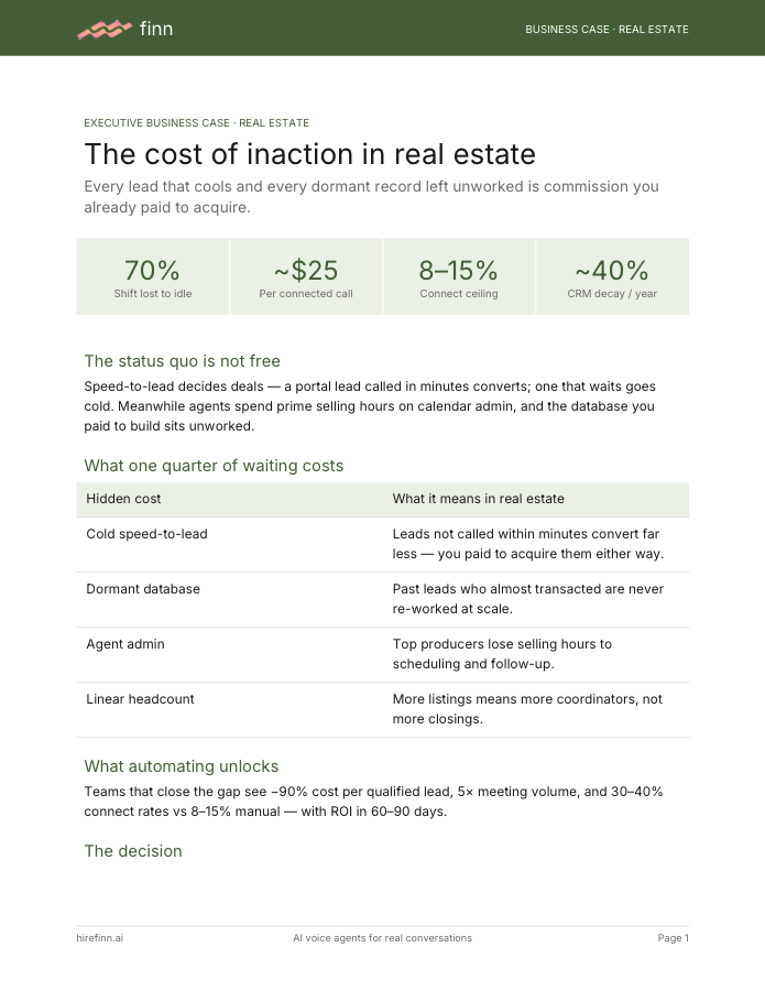 Cost of inaction in real estate — executive business case