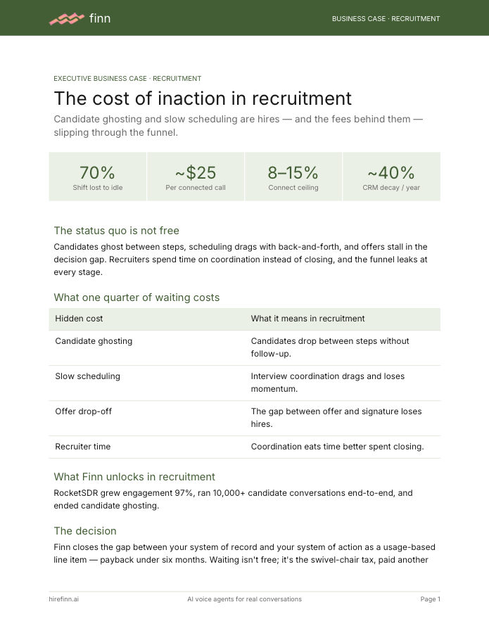 Cost of inaction in recruitment — executive business case