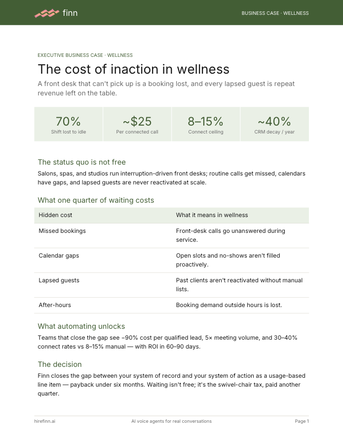 Cost of inaction in wellness — executive business case