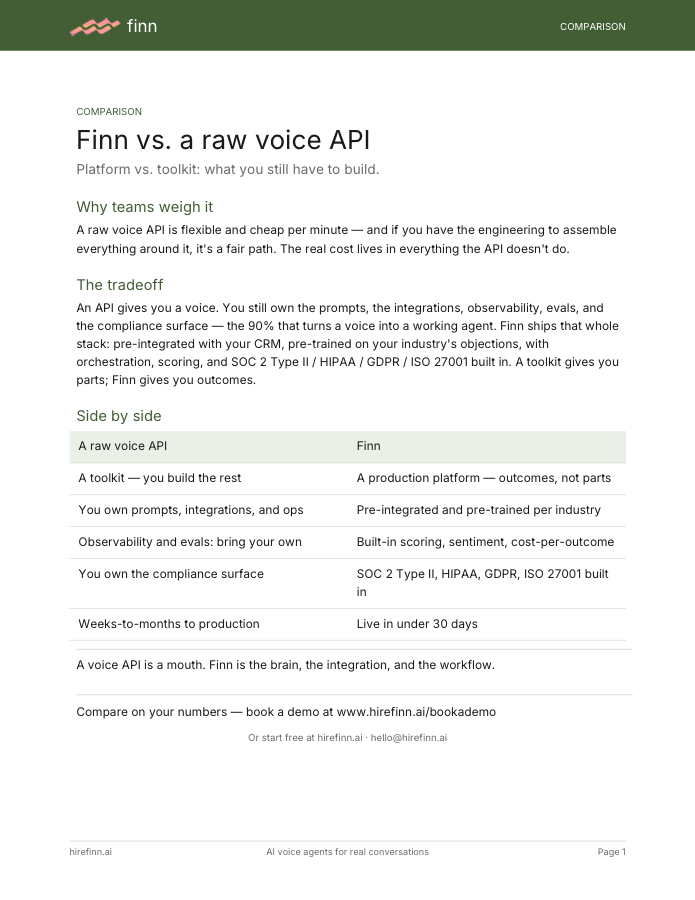 Finn vs. a raw voice API